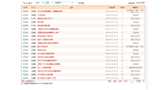 Desktop Screenshot of ossc-gzjd.sipac.gov.cn