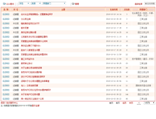 Tablet Screenshot of ossc-gzjd.sipac.gov.cn